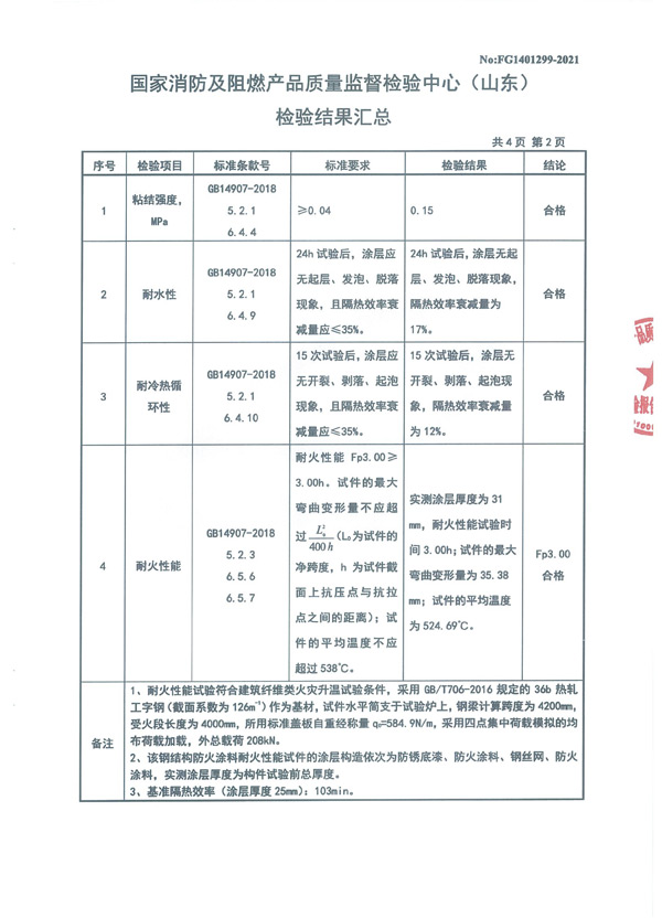 GT-NSF-Fp3.00-SJ（FH-1）室内非膨胀型钢结构防火涂料4