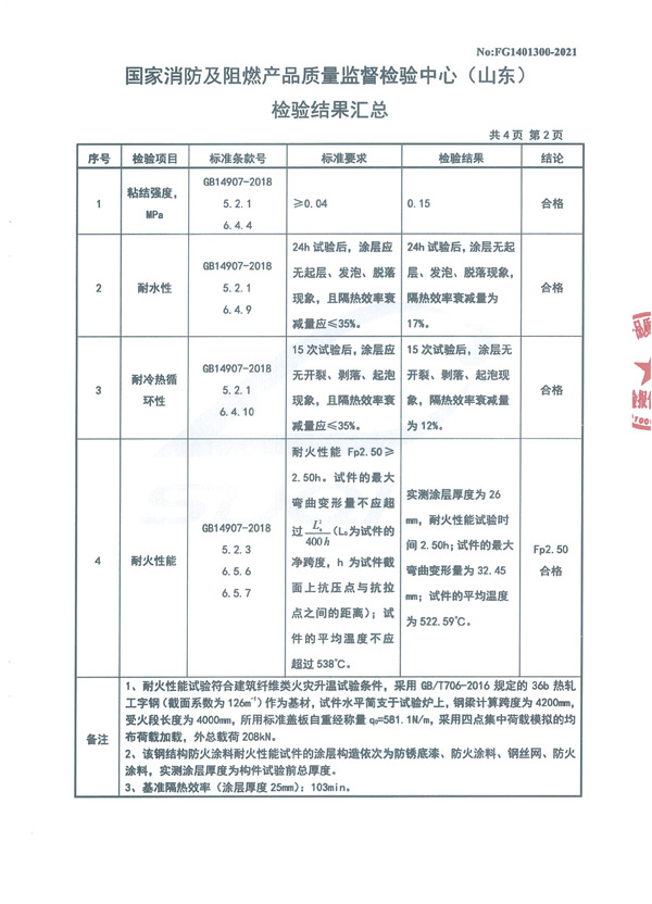 GT-NSF-Fp2.50-SJ（FH-1）室内非膨胀型钢结构防火涂料4