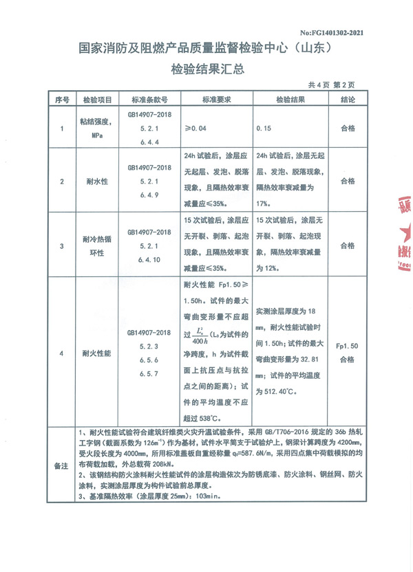 GT-NSF-Fp1.50-SJ（FH-1）室内非膨胀型钢结构防火涂料5