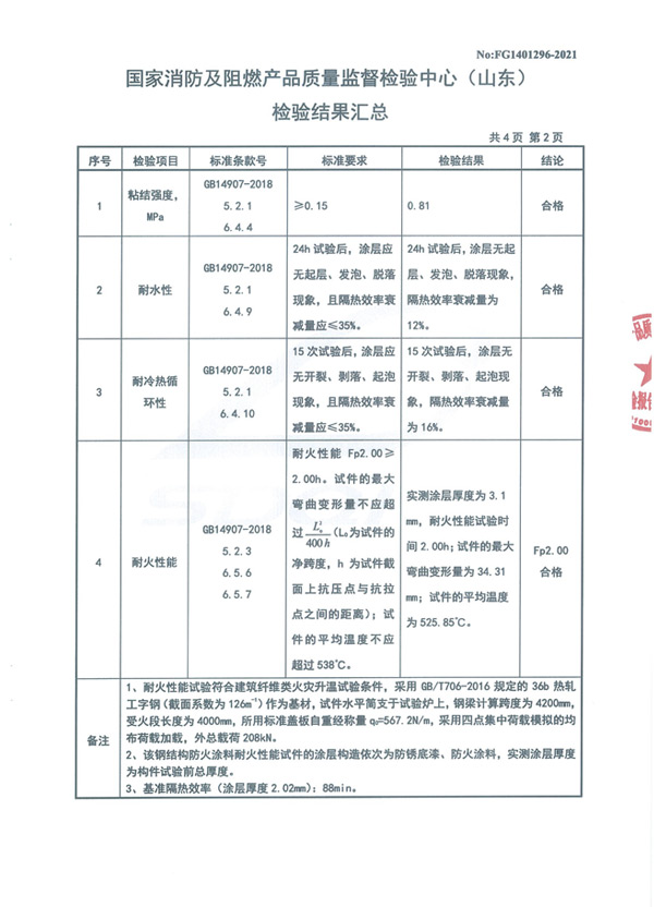 GT-NSP-Fp2.00-SJ（NP-02）室内膨胀型钢结构防火涂料5