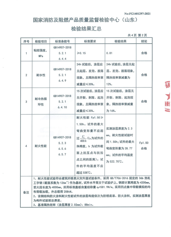 GT-NSP-Fp1.50-SJ（NP-02）室内膨胀型钢结构防火涂料5