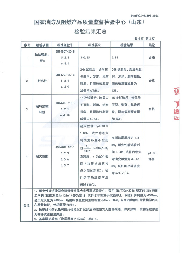 GT-NSP-Fp1.00-SJ（NP-02）室内膨胀型钢结构防火涂料5